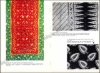 Afbeeldingen van Exotisch Textiel