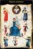 Afbeeldingen van Italiaanse miniaturen van de 10de tot de 16de eeuw