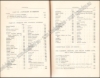 Afbeeldingen van Practical Treatise on Patents, Trade Marks and Designs,