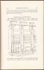 Afbeeldingen van I. C. S. Reference Library 42