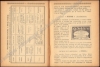 Afbeeldingen van Traité élémentaire de photographie. Edition 1925