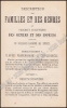 Afbeeldingen van Manuel de la flore de Belgique, ou Description des familles et des genres : accompagnée de tableaux analytiques…