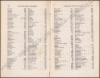 Afbeeldingen van Manuel de la flore de Belgique, ou Description des familles et des genres : accompagnée de tableaux analytiques…