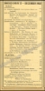 Afbeeldingen van Onze Kunst. Jg. 1, nr. 12. December 1902