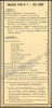 Afbeeldingen van Onze Kunst. Jg. 1, nr. 7. Juli 1902