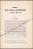 Afbeeldingen van Sceaux des familles anversoises aux XIVe et XVe siècles. Famille van Wyneghem