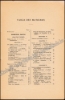 Afbeeldingen van Les chiens : chiens de luxe et d'utilité, chiens de chasse, nomenclature, description, élevage, hygiène et maladies