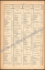 Afbeeldingen van Dictionnaire Officiel des Distances Légales par les voies ordinaires entre toutes les communes de la Belgique