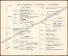 Afbeeldingen van Atlas der Algemeene Geschiedenis met tabellen