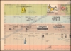 Afbeeldingen van Visuele Historie. Aanschouwelijk overzicht van de algemene en vaderlandse geschiedenis